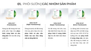 Giải pháp VITA YZ