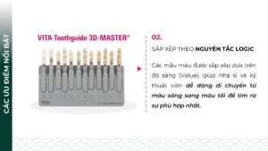 VITA Toothguide 3D-MASTER®