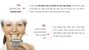 VITA Linearguide 3D-MASTER®