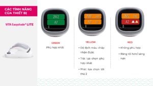 VITA Easyshade Lite