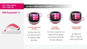 VITA Easyshade V