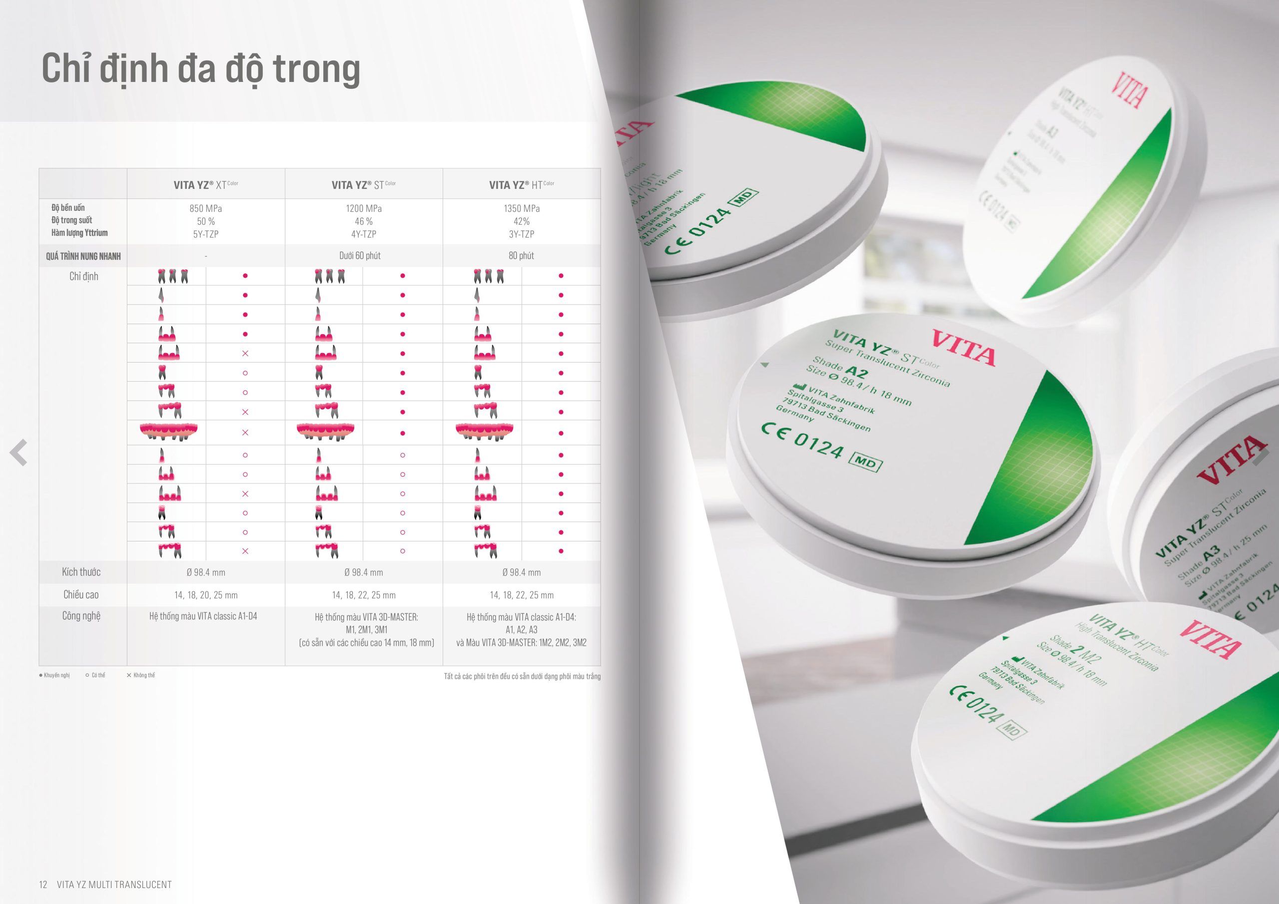 VITA YZ® MULTI TRANSLUCENT - Image 8